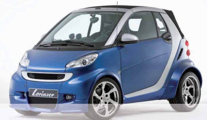 Lorinser - Smart ForTwo Lorinser Body Kit