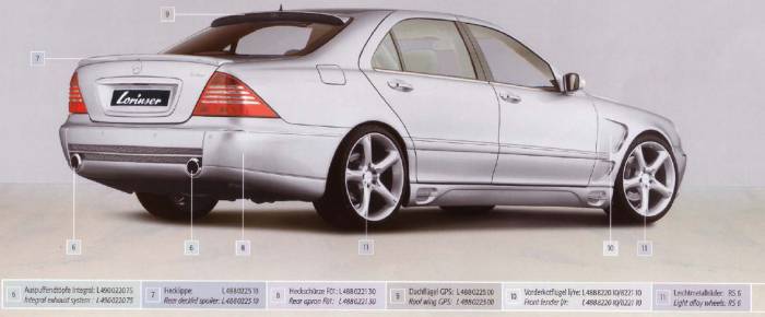 Lorinser - Mercedes-Benz S Class Lorinser F01 Sport Exhaust - 490 0220 70