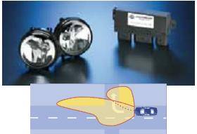 OEM - Fog Light Kit