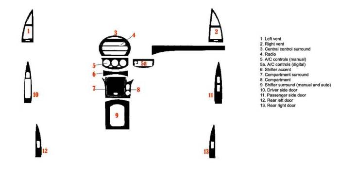 Custom - Chrome Dash Trim Kit