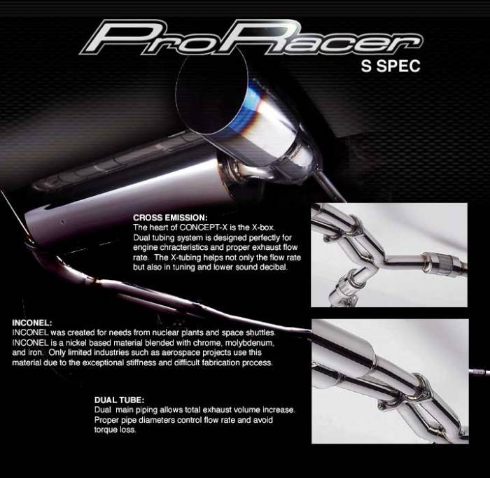 5Zigen - Pro Racer X-Tube S Spec