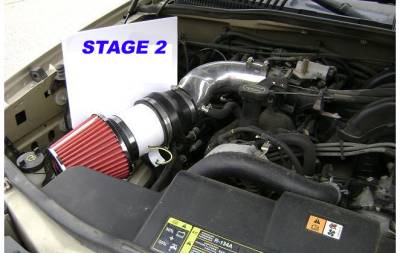 Supercharger - Supercharger Turbonator Stage 2