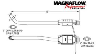 MagnaFlow Direct Fit Rear Catalytic Converter - 23248