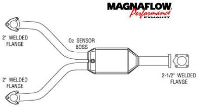 MagnaFlow Direct Fit Catalytic Converter - 23794