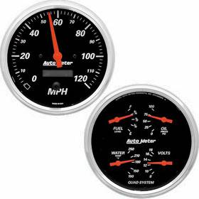 Speedometer
