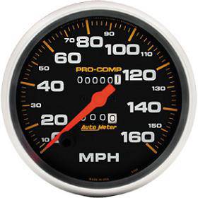 Speedometer