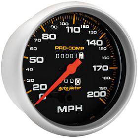 Speedometer
