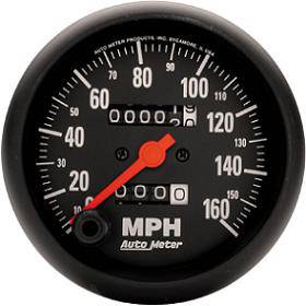 Speedometer