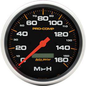 Speedometer