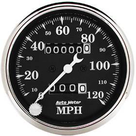 Speedometer