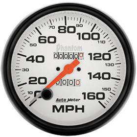 Speedometer