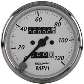 Speedometer