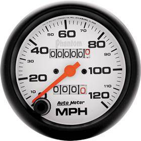Speedometer