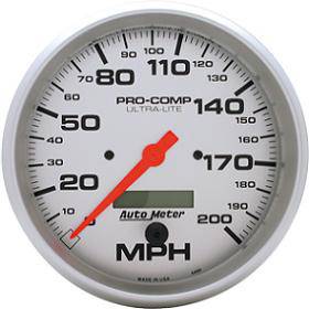Speedometer