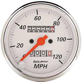 Speedometer