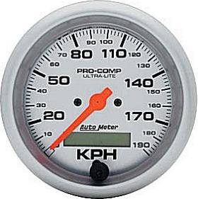 Speedometer
