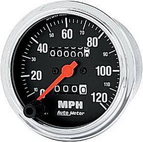 Speedometer