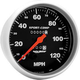 Speedometer