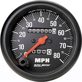 Speedometer