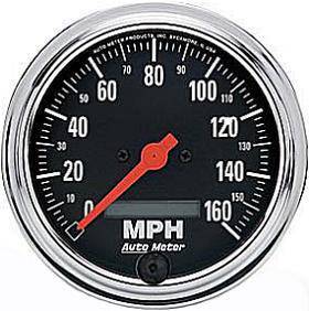 Speedometer