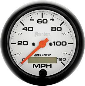 Speedometer