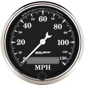 Speedometer