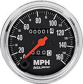 Speedometer