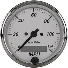 Speedometer