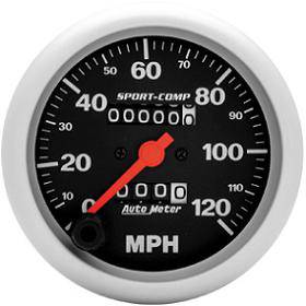 Speedometer