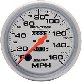Speedometer