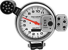 Tachometer