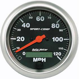 Speedometer