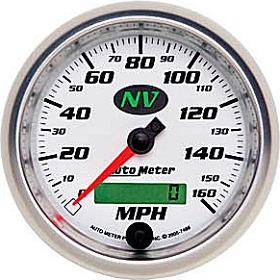Speedometer