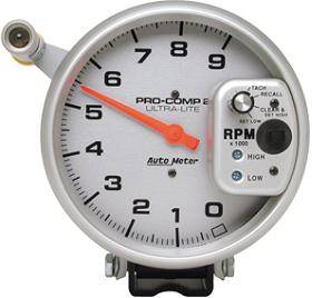 Tachometer