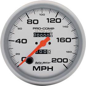 Speedometer