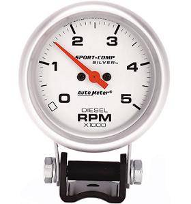 Tachometer
