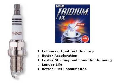 Iridium Spark Plugs Set - 10 HP