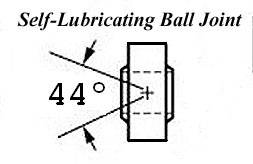 Megan Racing - Toyota Corolla Megan Racing Suspension Rear Lateral Rod - MR-6567 - Image 3