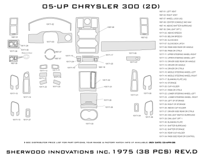 Sherwood - Chrysler 300 Sherwood 2D Flat Dash Kit - Image 5