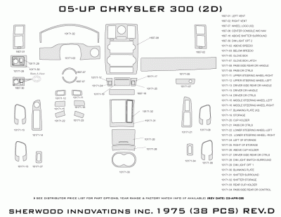 Sherwood - Chrysler 300 Sherwood 2D Flat Dash Kit - Image 5