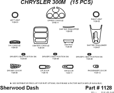 Sherwood - Chrysler 300 Sherwood 2D Flat Dash Kit - Image 4