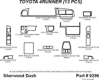 Sherwood - Toyota 4Runner Sherwood 2D Flat Dash Kit - Image 5