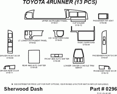 Sherwood - Toyota 4Runner Sherwood 2D Flat Dash Kit - Image 5