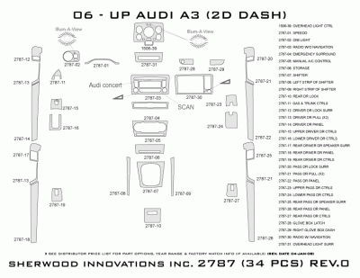 Sherwood - Audi A3 Sherwood 2D Flat Dash Kit - Image 5
