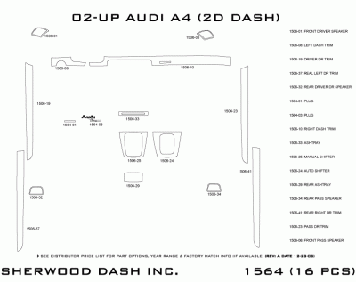 Sherwood - Audi A4 Sherwood 2D Flat Dash Kit - Image 5