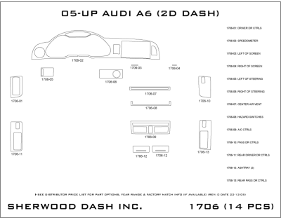 Sherwood - Audi A6 Sherwood 2D Flat Dash Kit - Image 5