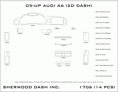 Sherwood - Audi A6 Sherwood 2D Flat Dash Kit - Image 5