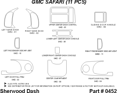 Sherwood - Chevrolet Astro Sherwood 2D Flat Dash Kit - Image 4