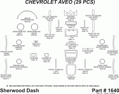 Sherwood - Chevrolet Aveo Sherwood 2D Flat Dash Kit - Image 4