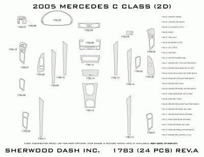 Sherwood - Mercedes-Benz C Class Sherwood 2D Flat Dash Kit - Image 5